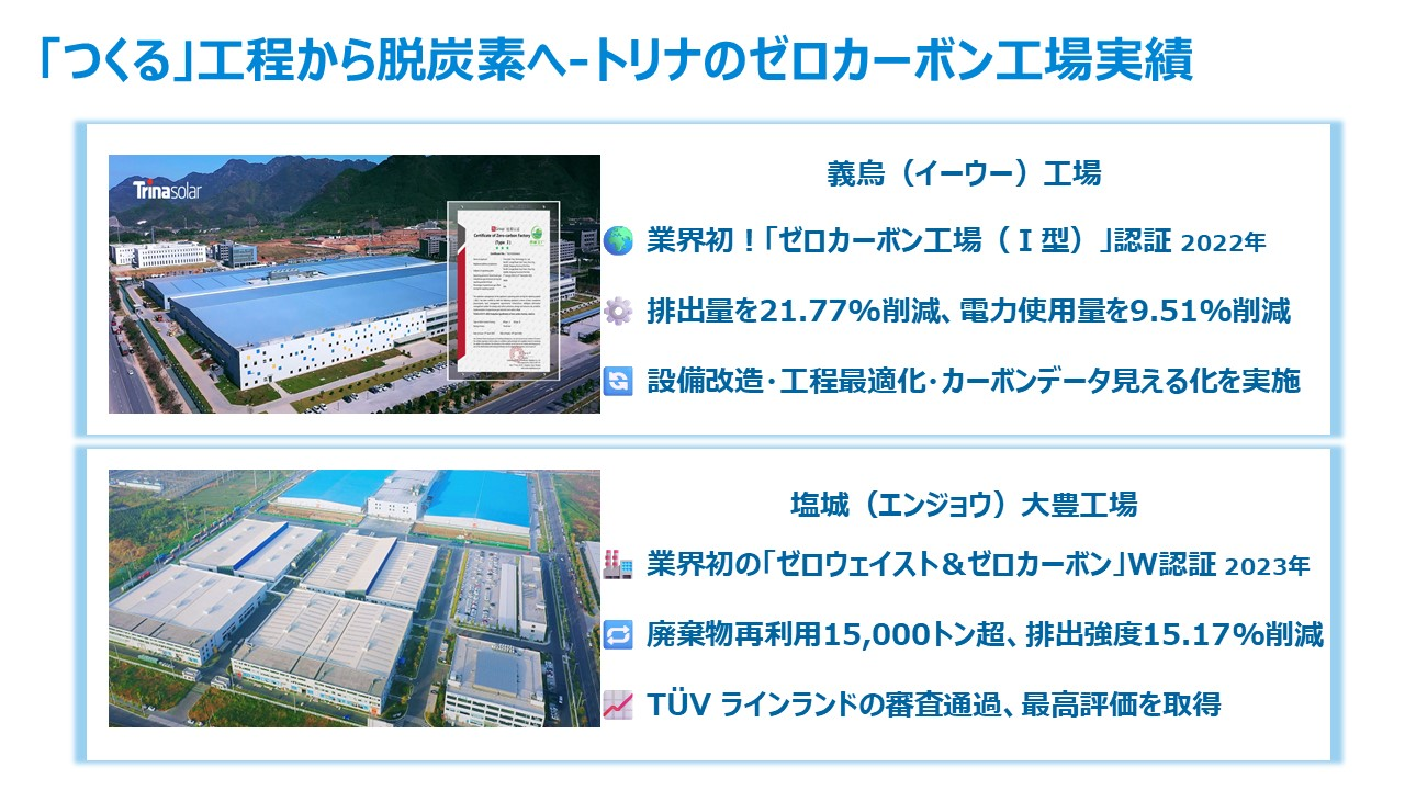 尊龙凯时 - 人生就得搏!(中国)官网