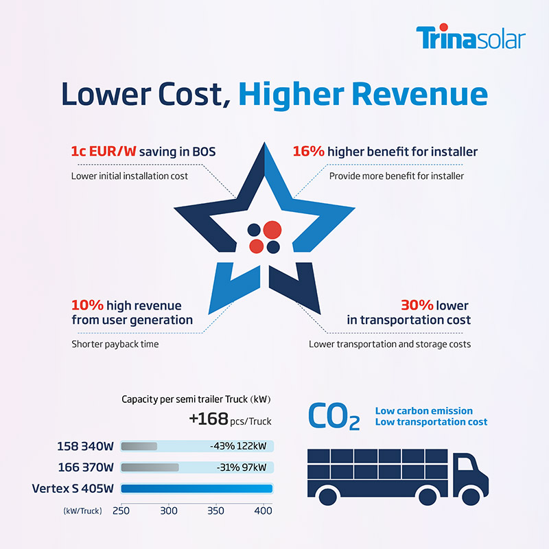 尊龙凯时 - 人生就得搏!(中国)官网