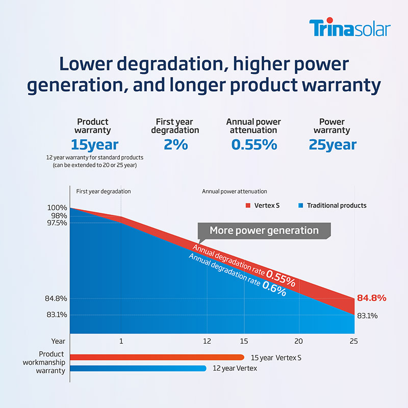 尊龙凯时 - 人生就得搏!(中国)官网
