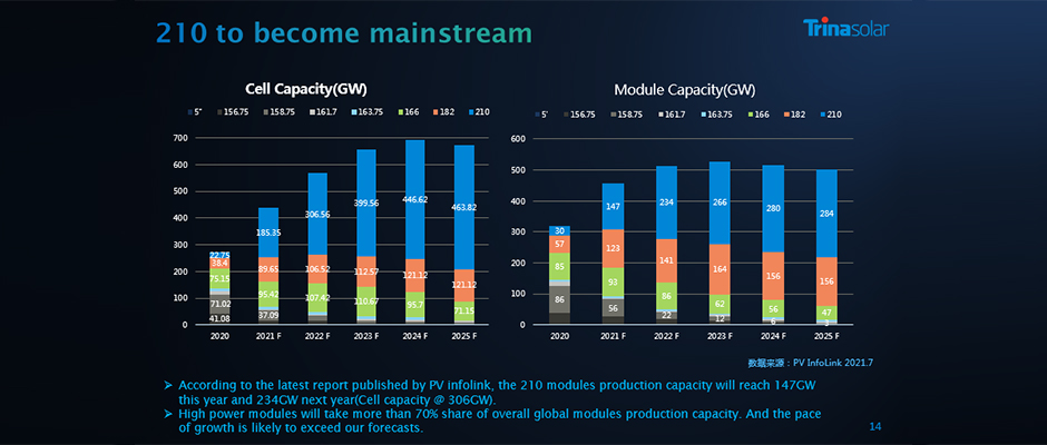 尊龙凯时 - 人生就得搏!(中国)官网