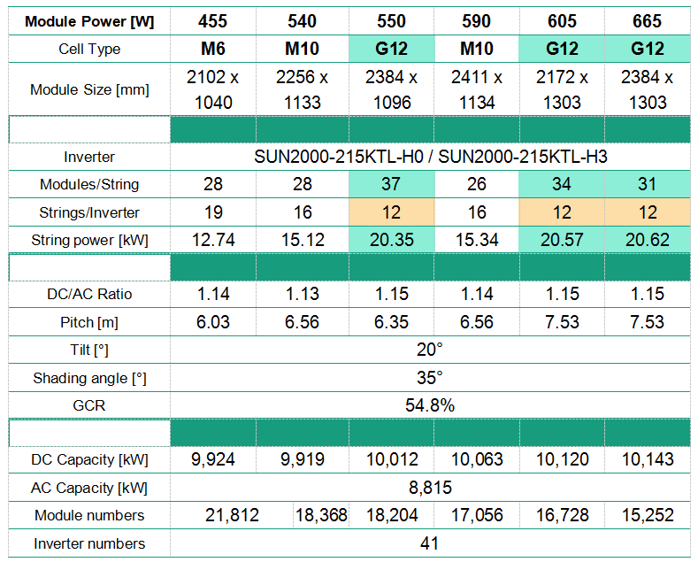 尊龙凯时 - 人生就得搏!(中国)官网