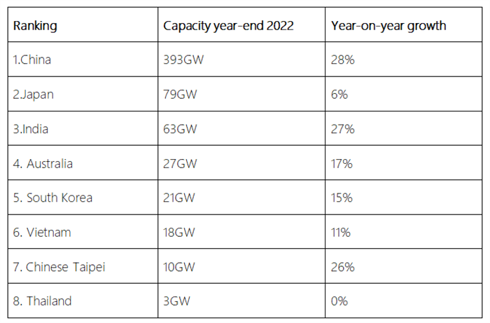 尊龙凯时 - 人生就得搏!(中国)官网