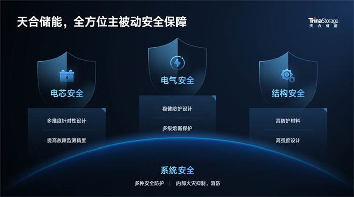 尊龙凯时 - 人生就得搏!(中国)官网