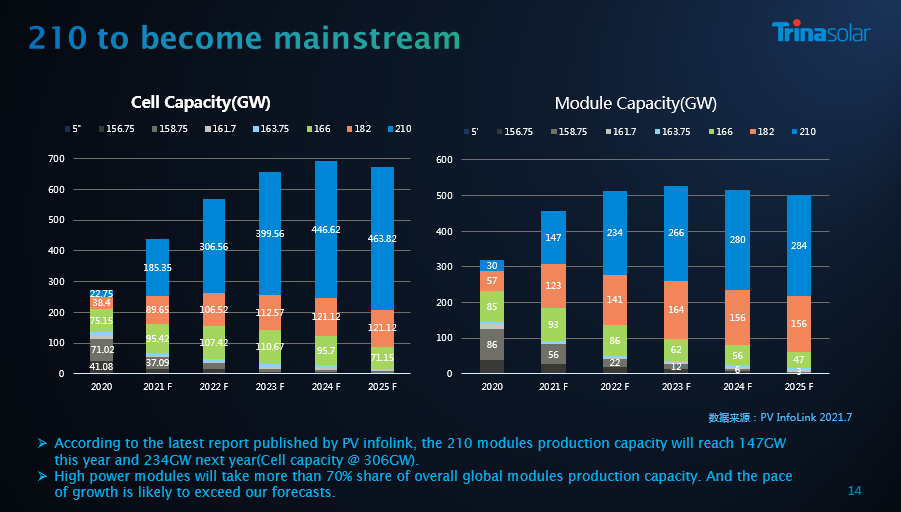 尊龙凯时 - 人生就得搏!(中国)官网