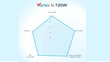 尊龙凯时 - 人生就得搏!(中国)官网