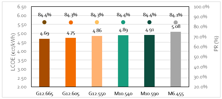 尊龙凯时 - 人生就得搏!(中国)官网
