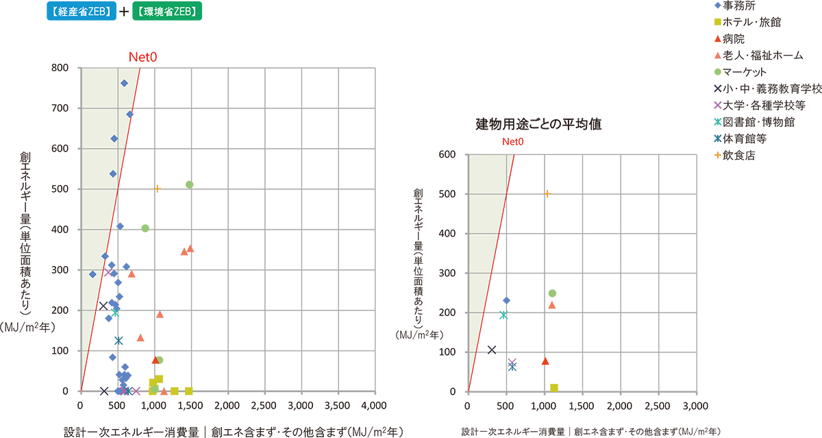 尊龙凯时 - 人生就得搏!(中国)官网