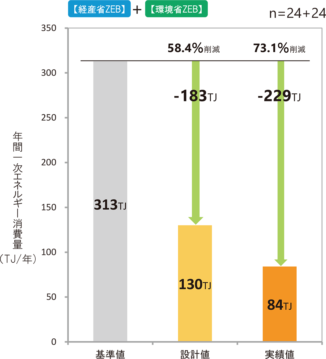 尊龙凯时 - 人生就得搏!(中国)官网