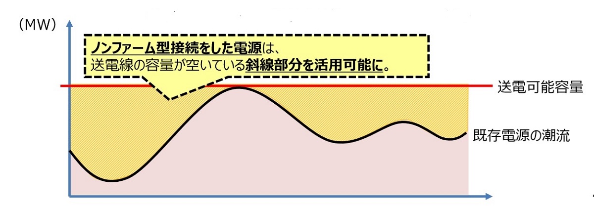 尊龙凯时 - 人生就得搏!(中国)官网