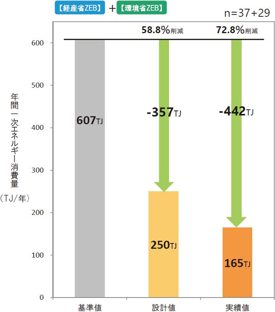 尊龙凯时 - 人生就得搏!(中国)官网