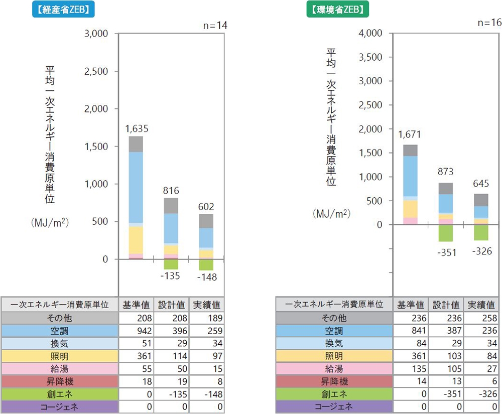 尊龙凯时 - 人生就得搏!(中国)官网