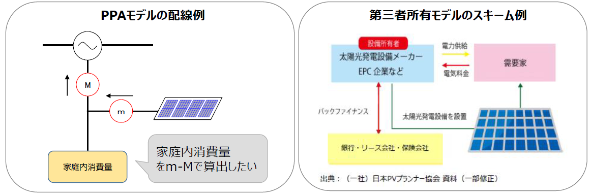 尊龙凯时 - 人生就得搏!(中国)官网