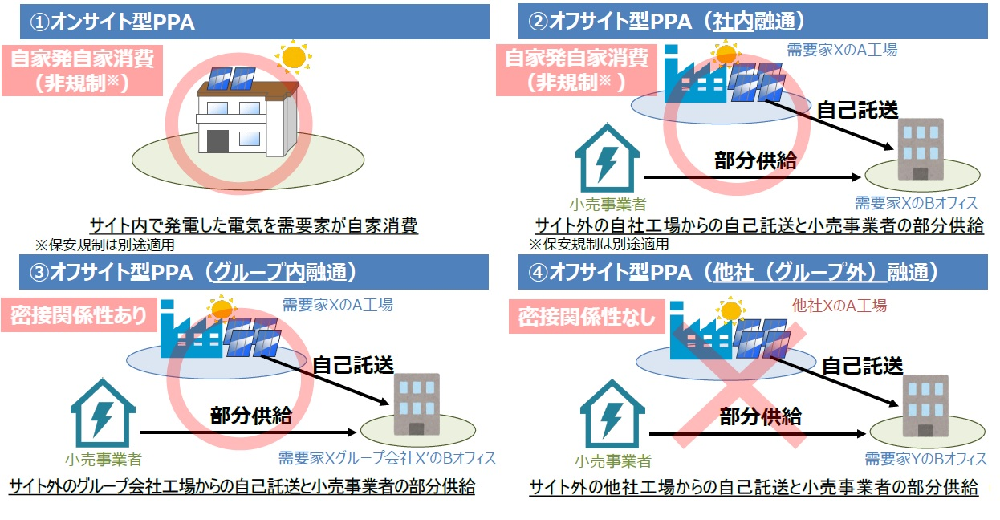尊龙凯时 - 人生就得搏!(中国)官网