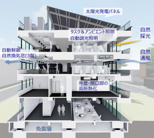 尊龙凯时 - 人生就得搏!(中国)官网