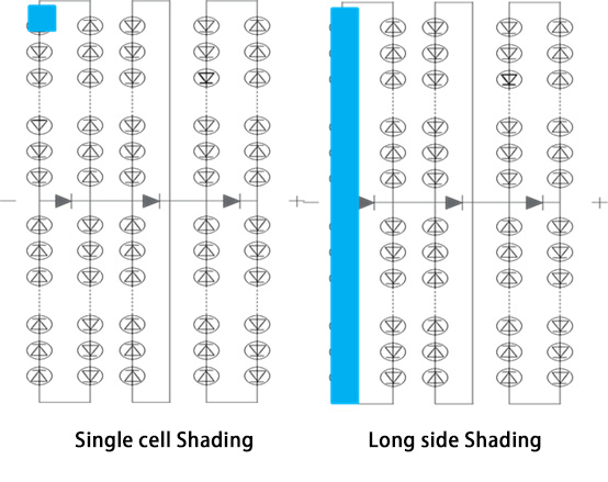 尊龙凯时 - 人生就得搏!(中国)官网