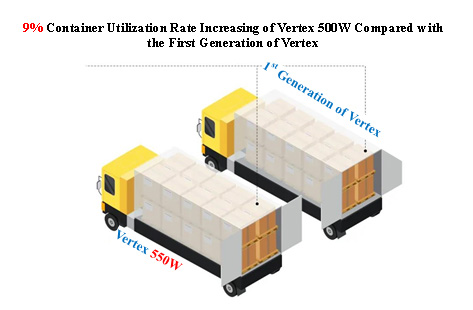 尊龙凯时 - 人生就得搏!(中国)官网
