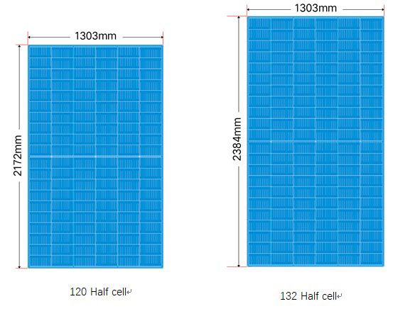 尊龙凯时 - 人生就得搏!(中国)官网