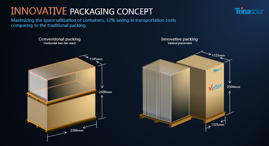 尊龙凯时 - 人生就得搏!(中国)官网