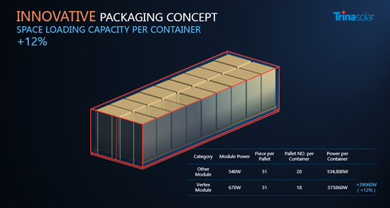 尊龙凯时 - 人生就得搏!(中国)官网
