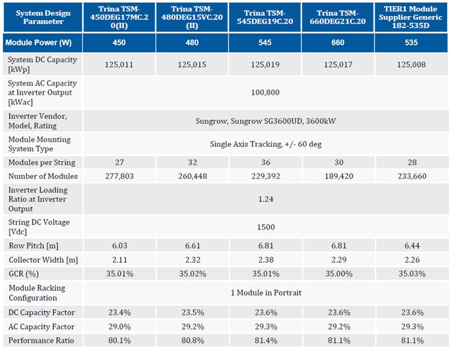 尊龙凯时 - 人生就得搏!(中国)官网