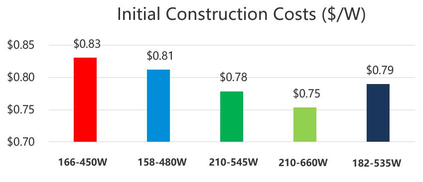 尊龙凯时 - 人生就得搏!(中国)官网
