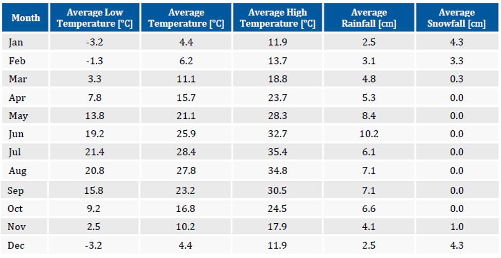 尊龙凯时 - 人生就得搏!(中国)官网